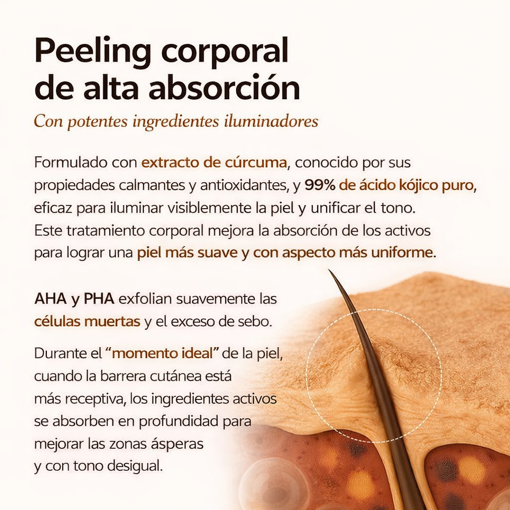 Dr. Melaxin Spray Exfoliante Corporal Ácido Kójico + Cúrcuma